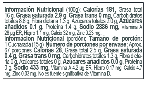 Nutrition Label