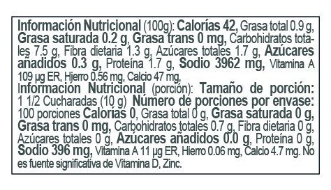 Nutrition Label