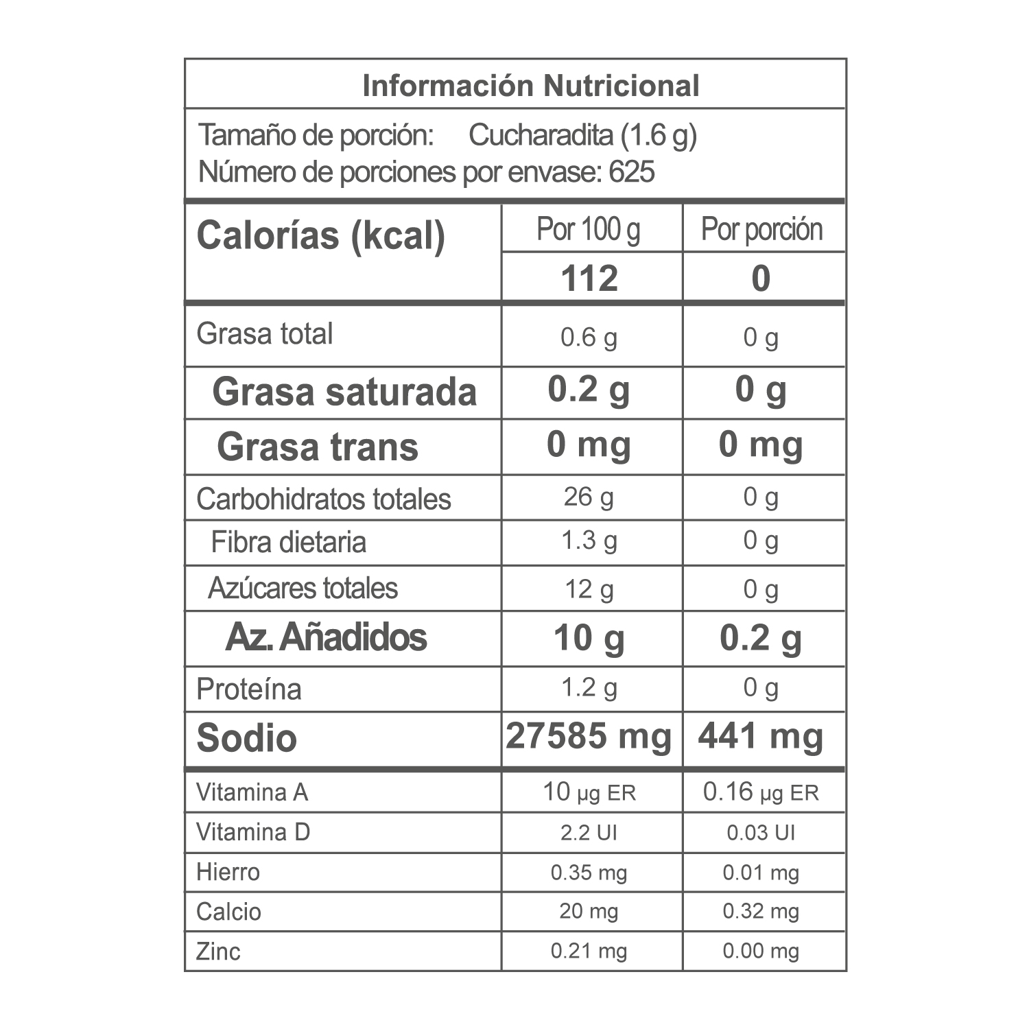 Nutrition Label