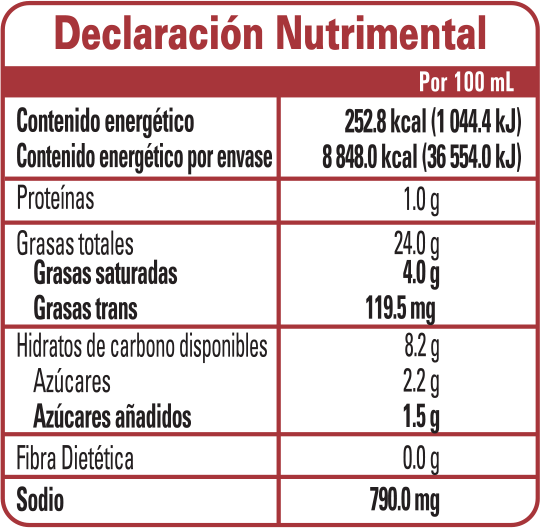 Nutrition Label