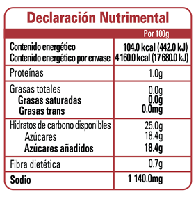 Nutrition Label